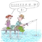 Skalierungsfragen – mit quantitativen Fragen zu qualitativen Ergebnissen