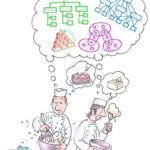 Organisation – Denkanstösse zur Herstellung von Sahne